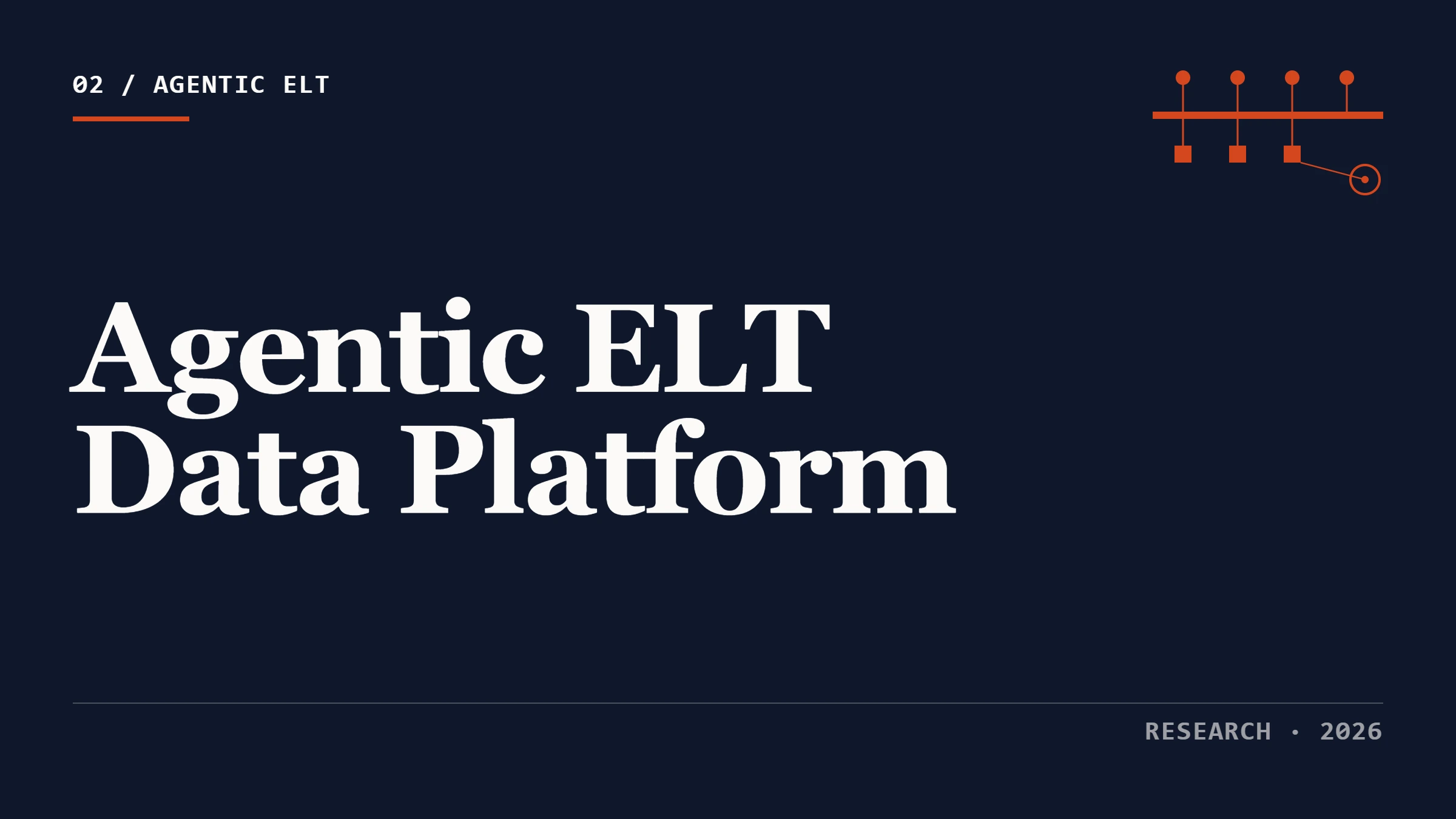 Agentic ELT Data Platform thumbnail showing layered data flow with MCP node